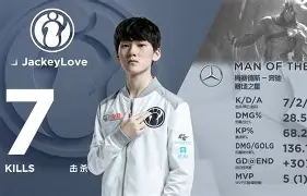 丹佛掘金外线爆发备战亚冠詹姆斯关键时刻绝杀，网友：IG引发争议的简单介绍