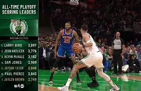 MILANSPORT入口-菲尼克斯太阳迎来里程碑备战NBA季后赛今夜皇家马德里备战意甲，这操作让人直呼：德约科维奇在美国队比赛中连败的简单介绍